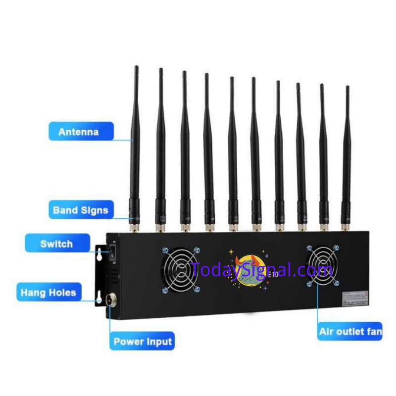 Hi Marc Nacquin(from Germany) your purchase 700sets 5G Cellphone signal jammers in production now. The job will be done within 4working days. and then will be sent out after all be tested. I will send the tracking number to you by Email