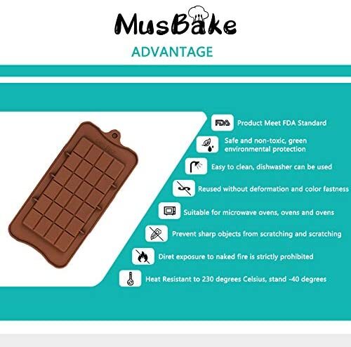 Mini Alphabet Silicone Chocolate Mold – Bake Supply Plus