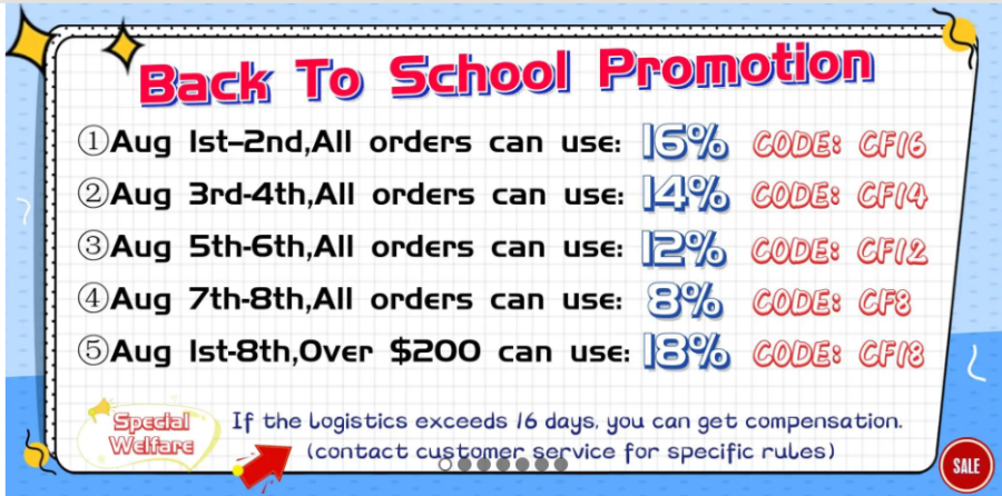 Back to school promotion in cnfashion have 18% discount