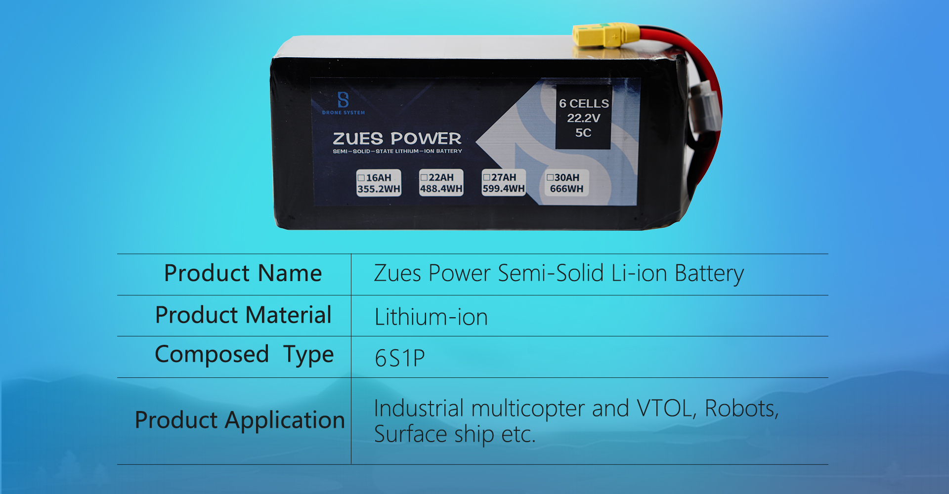 Zues Power Semi-Solid Li-ion Battery 5C 6S  