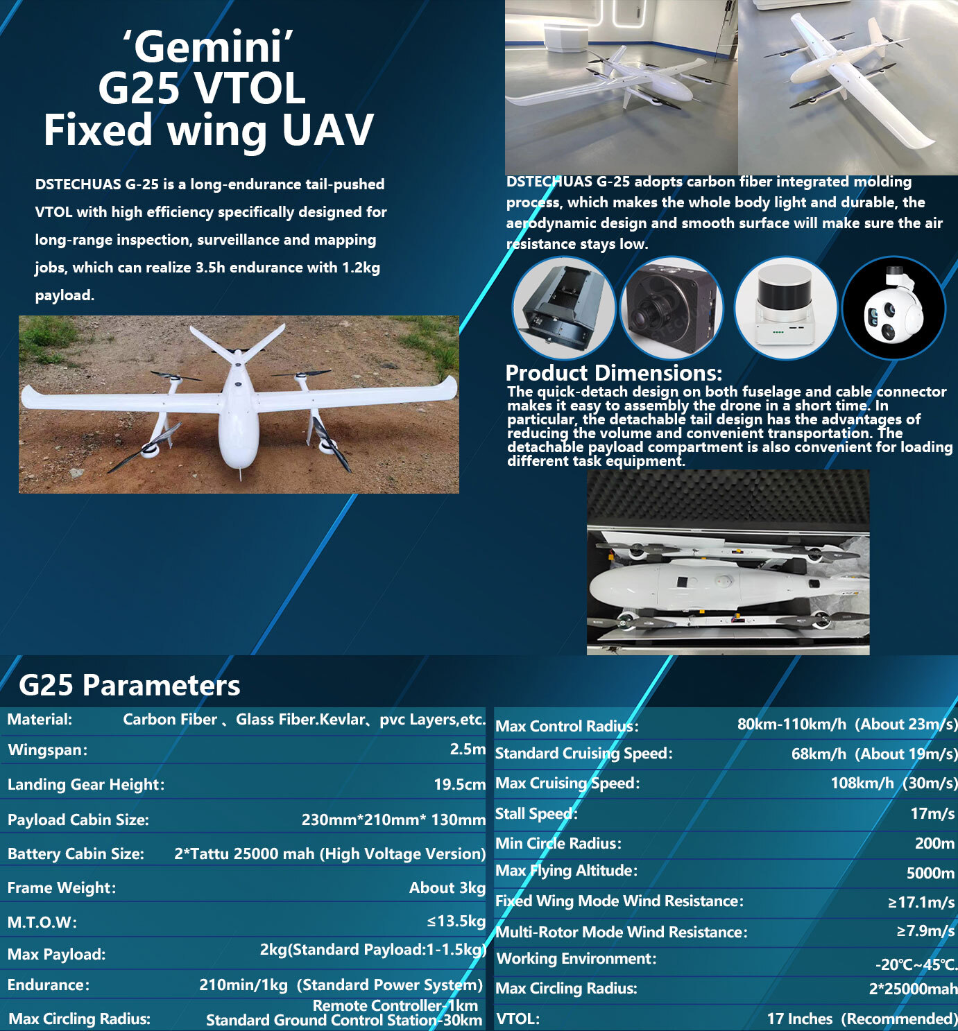 Gmini G-25 VTOL UAV  