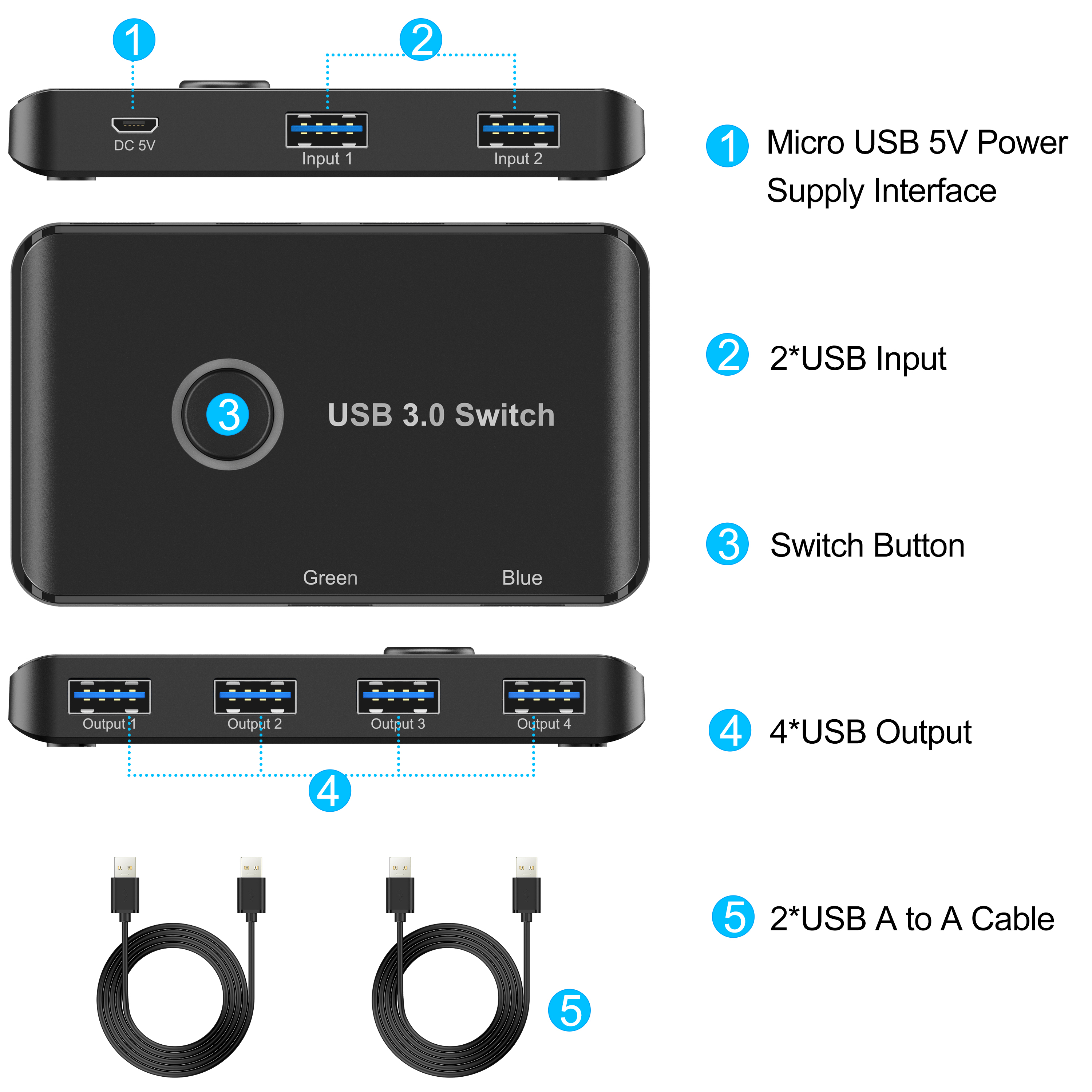 KCEVE USB 3.0 Switcher 2 Computers Share 4 USB Devices for PC Printer Scanner Mouse Keyboard with One Button Switch and 2 Pack USB Cable USB Switch Selector 4 Ports Compatible with Mac/Windows/Linux 