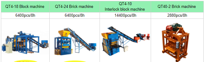 QT40-2 sidewalk brick making Machine for using waste solid to make blocks and bricks