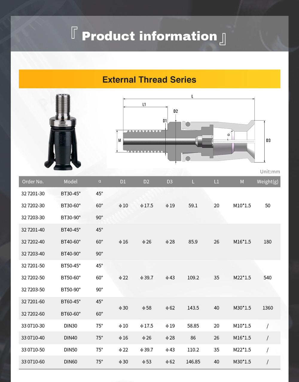 SFX BT30/BT40/BT50/BT60 DIN40/DIN50/DIN60 CNC Spindle Pull Claw Four-petal Claw Featured Nickel Steel For Clamping Tool Holder SFX BT30/BT40/BT50/BT60 CNC Spindle Pull Claw Four-petal Claw