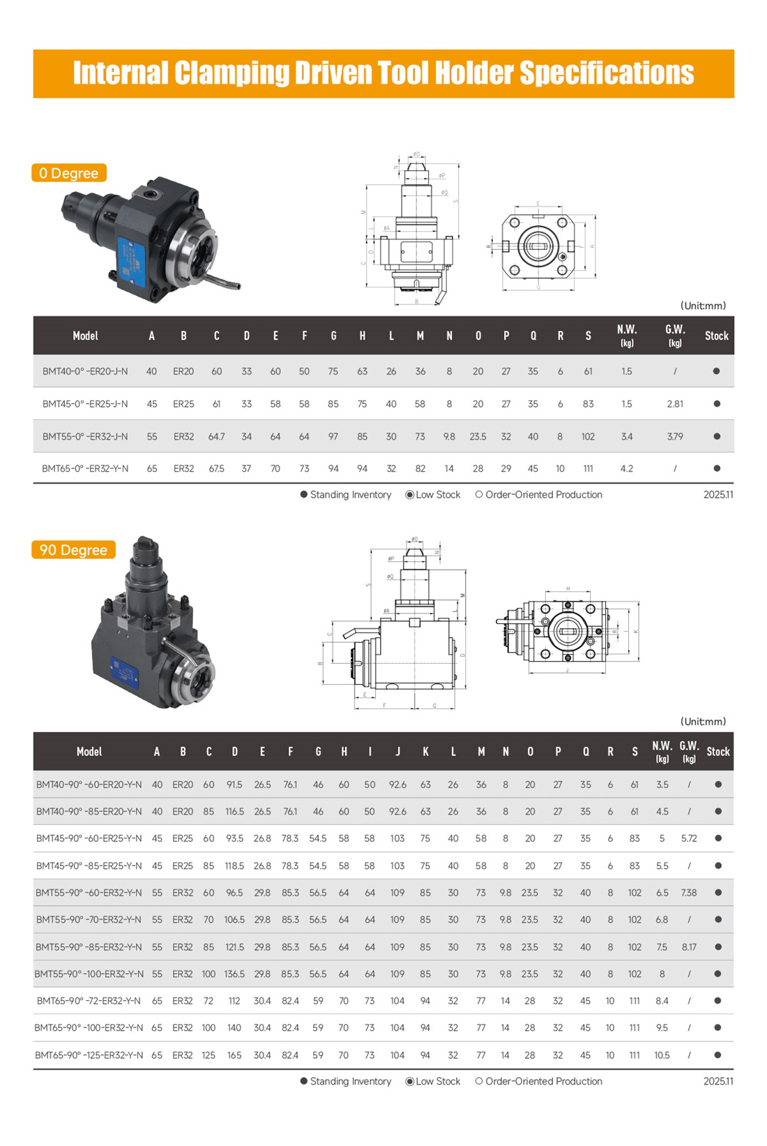 SFX BMT40 BMT45 BMT55 Driven Tool Holders Internal Clamping BMT Live Tooling SFX BMT Internal Clamping Driven Tool Holders