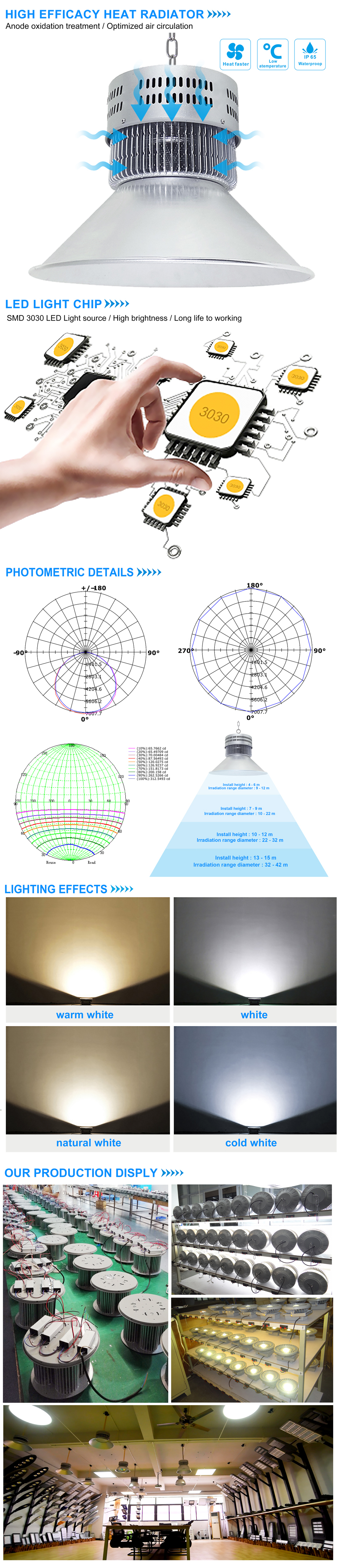 Super brightness design workshop light ip66 waterproof 100w 150w 200w 300w 400w garage led high bay light