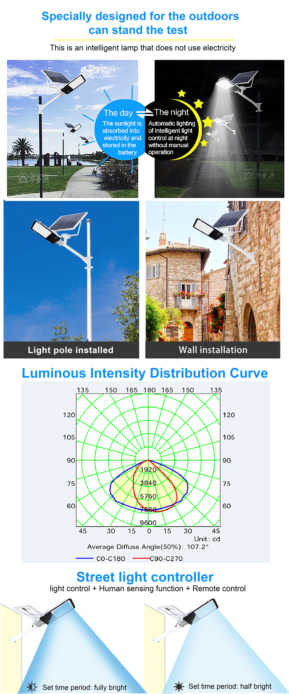 New Die Cast Aluminum waterproof separated remote control solar energy systems outdoor lighting 50w 60w 80w 100w led solar street light