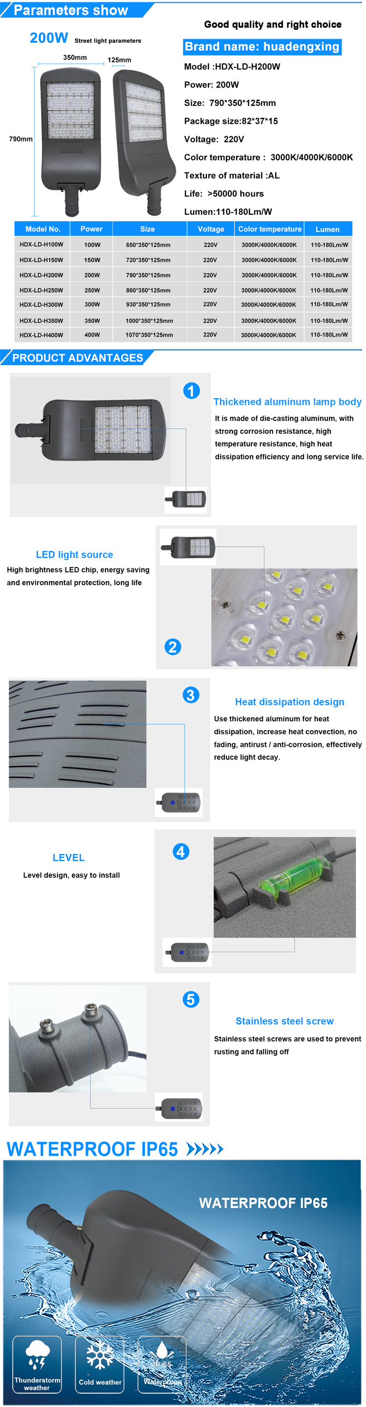 High output lumen aluminum housing outdoor optical photocell 100w 150w 200w 250w 300w 350w 400w module led street lamp