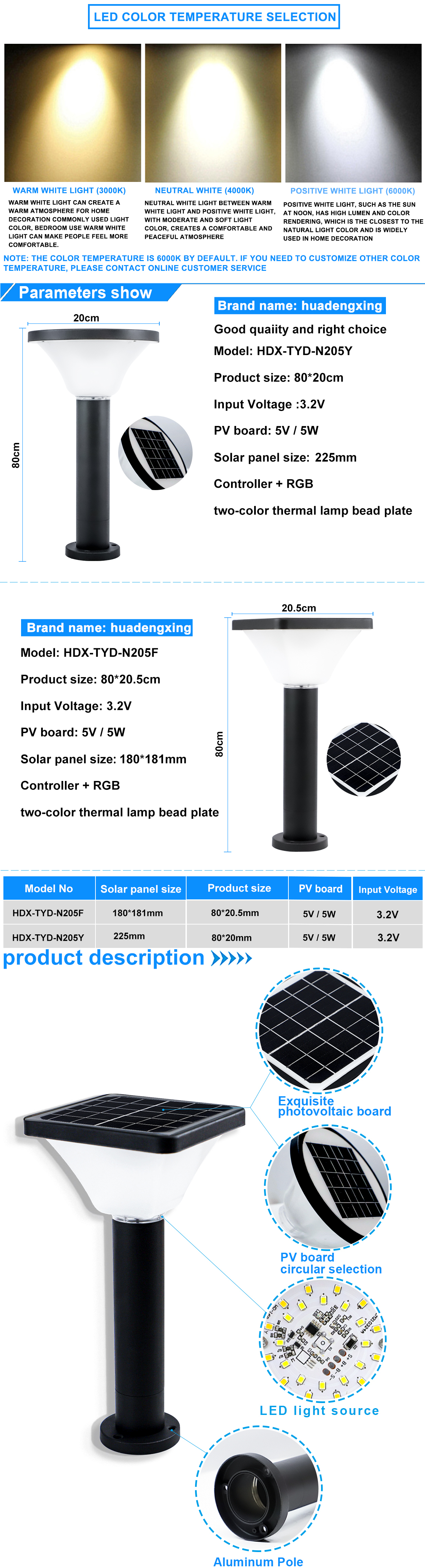 solar panel power lighting pole garden light ip65 50w 60w 90w 100w 120w good selling price solar light led outdoor