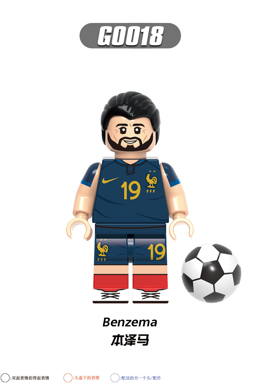 G0103 G0017 G0018 G0019 G0020 G0021 G0022 G0023 G0024 World Cup Football Players Building Blocks Ronaldo Benzema Bale Messi Kroos De Bruyne  Action Figures Educational Toys For Kids Gifts