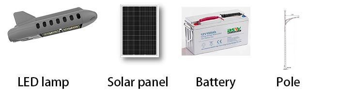 Cheap China Manufactured High Quality Good Price Wind Turbine Solar Hybrid Street Lights