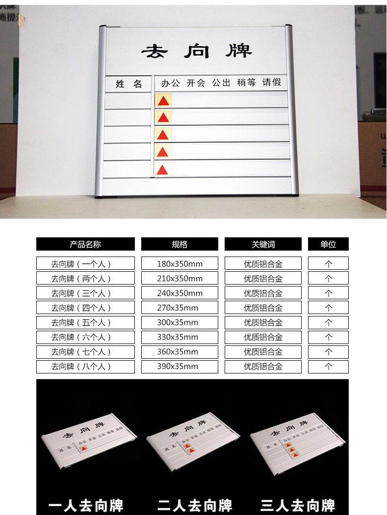 Direction card
