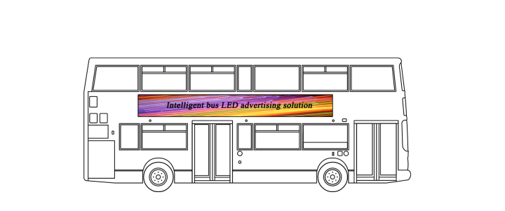 Bus LED advertising screen