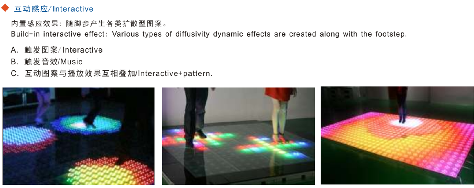 LED Floor Tile Lights for Indoor and Outdoor