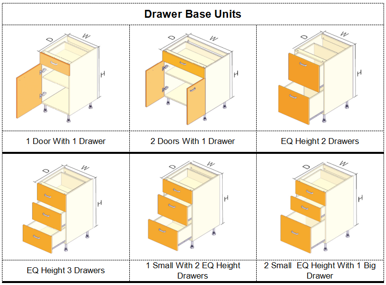 Drawer base cabinet