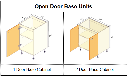 Open door base cabinet
