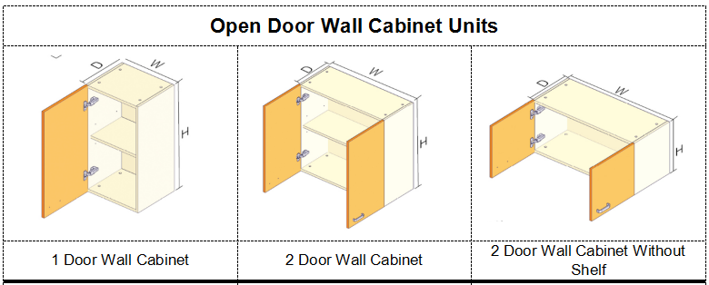 Open door wall cabinet