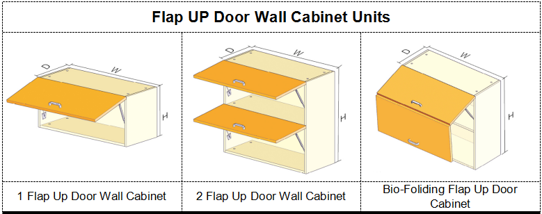 Flap-up door wall cabinet