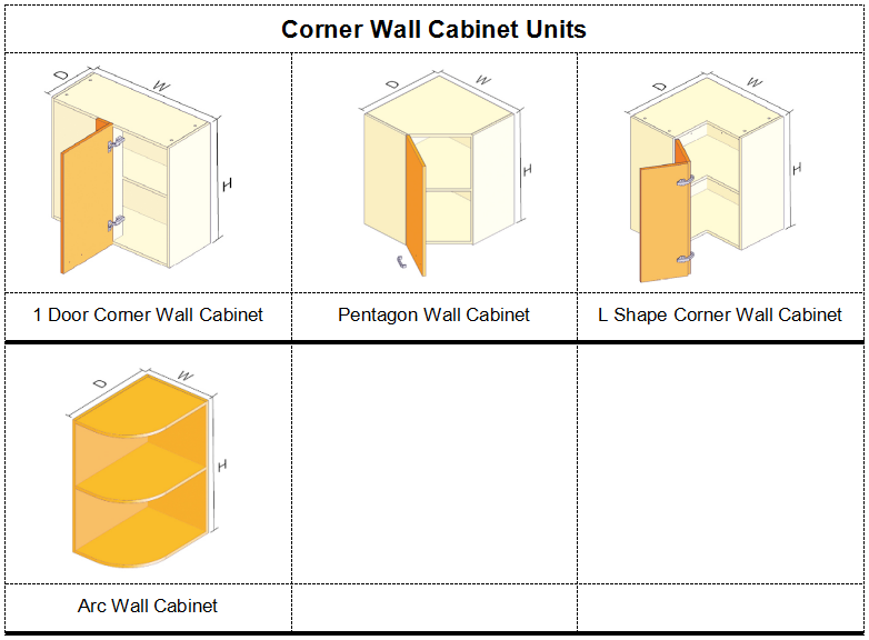 Appliance wall cabinet