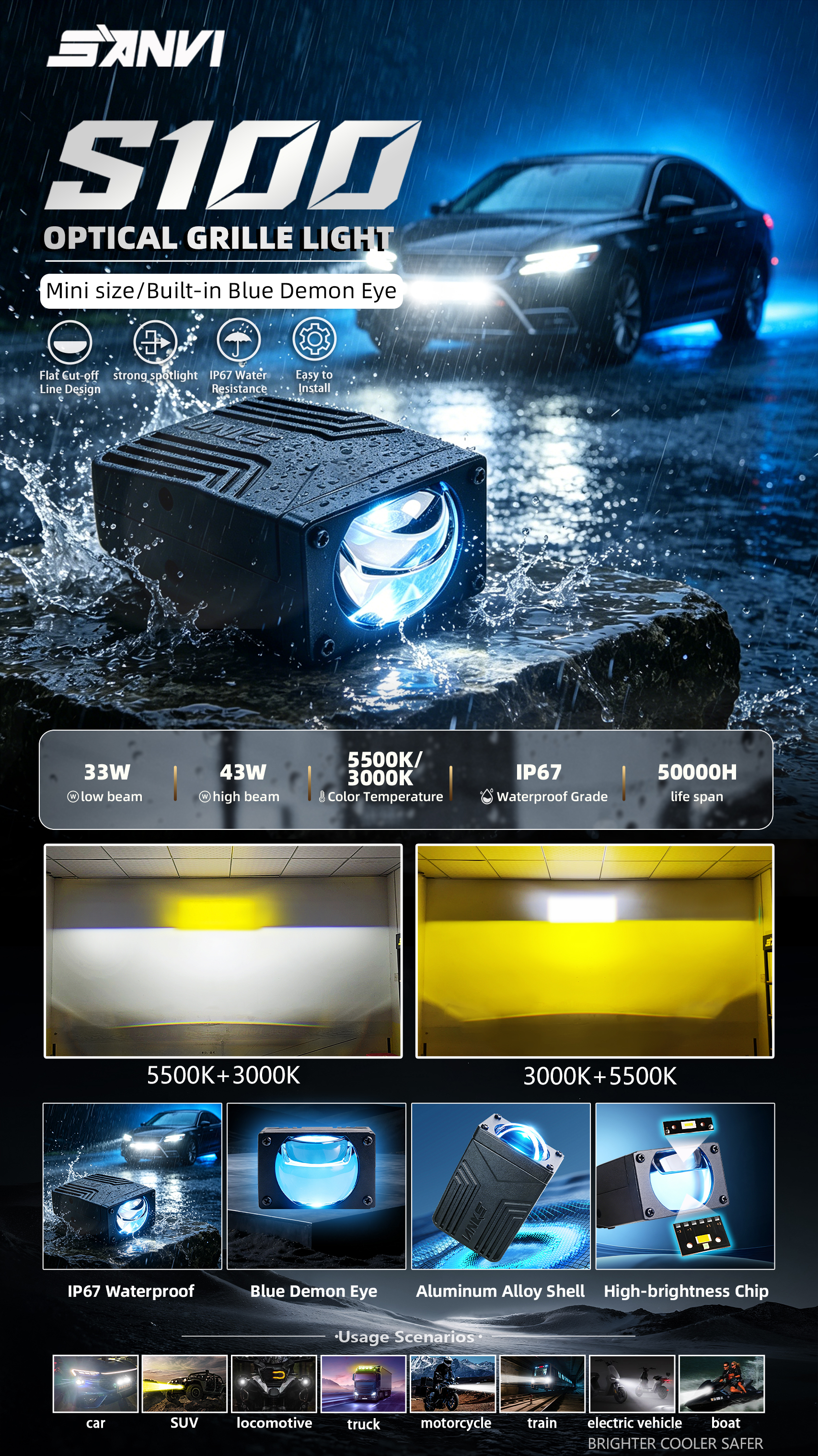 Sanvi led grille lights series