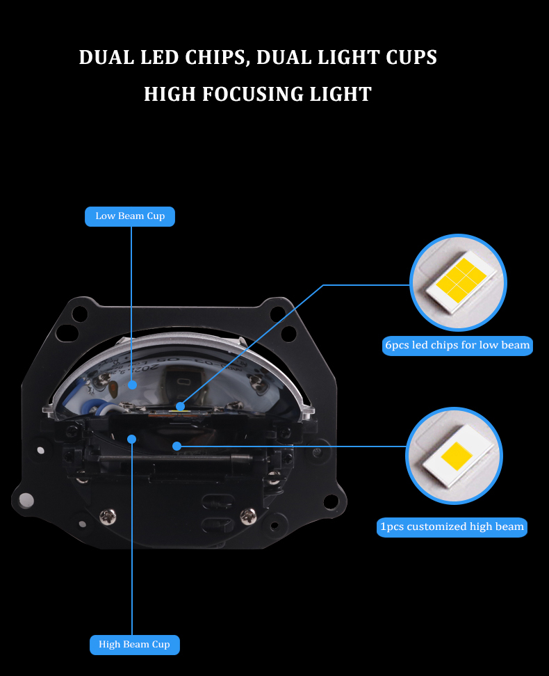 Sanvi 2pcs New Arrival Technology L30 3 Inch Bi LED Laser Projector Lens Headlights for Car Motorcycle Bus Truck Train 65W 6000k Auto LED Headlights Nissan Led Headlights   