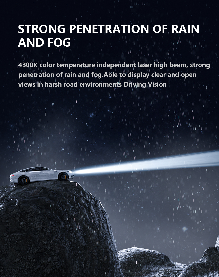 Sanvi auto lights new 3 inch L55 bi led laser projector lens headlights 65w 72w 6000k automotive lighting system bi led lens retrofit kits  