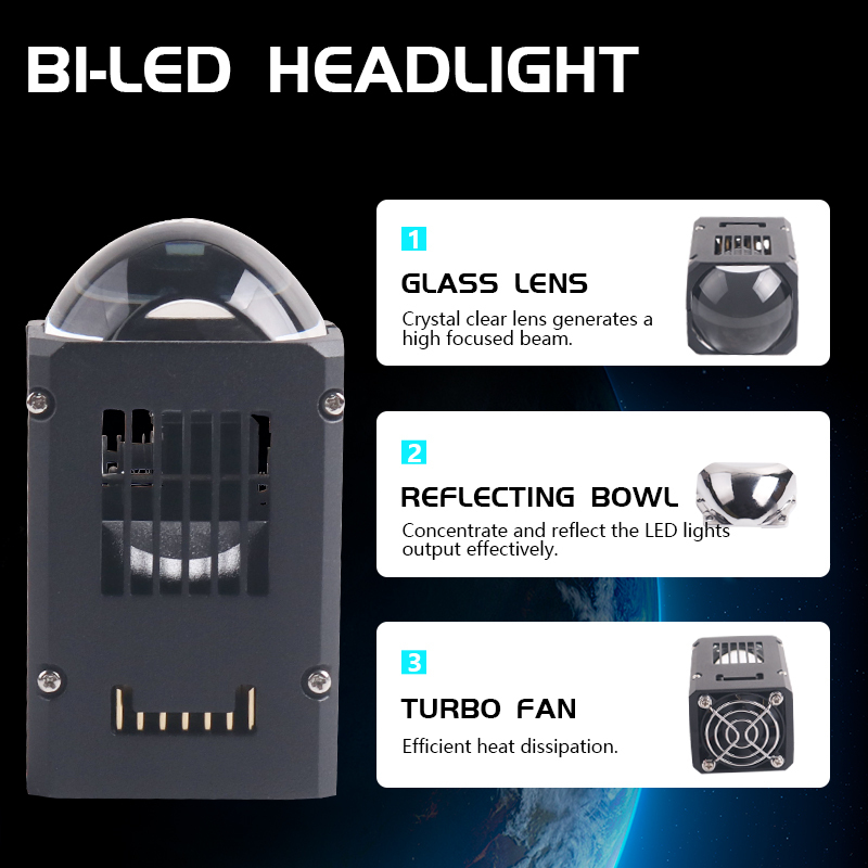 Sanvi new arrival 1.8 inch super bright bi led projector lens headlight 53w 60w 6000k automotive led lighting system   