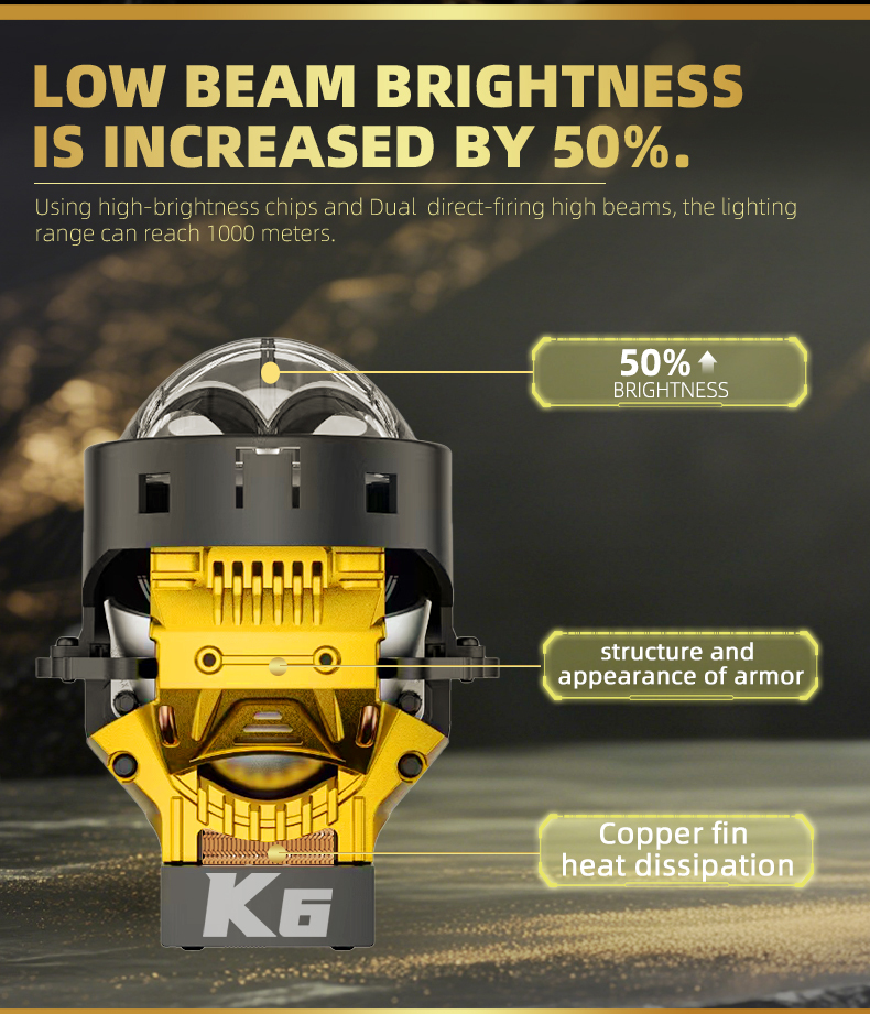 Sanvi KUIJIA Armor Series Especially for Agents Abroad 3 inch Size 80W 6000K K6 LED Projector Lens Headlights Upgrading Retrofit Kits for Car Motorcycle Headlights