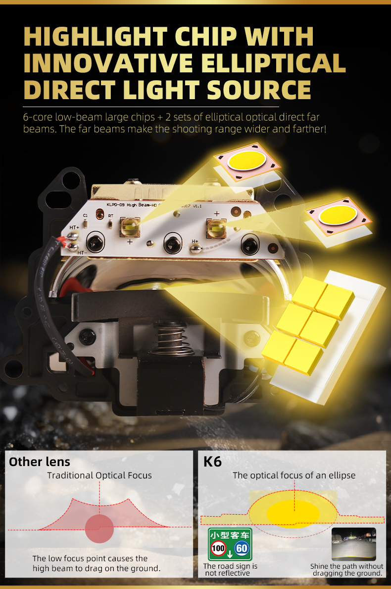 Sanvi KUIJIA Armor Series Especially for Agents Abroad 3 inch Size 80W 6000K K6 LED Projector Lens Headlights Upgrading Retrofit Kits for Car Motorcycle Headlights