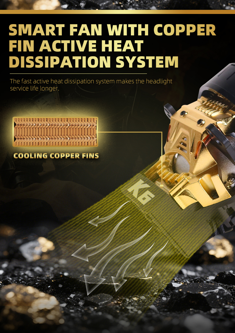 Sanvi KUIJIA Armor Series Especially for Agents Abroad 3 inch Size 80W 6000K K6 LED Projector Lens Headlights Upgrading Retrofit Kits for Car Motorcycle Headlights