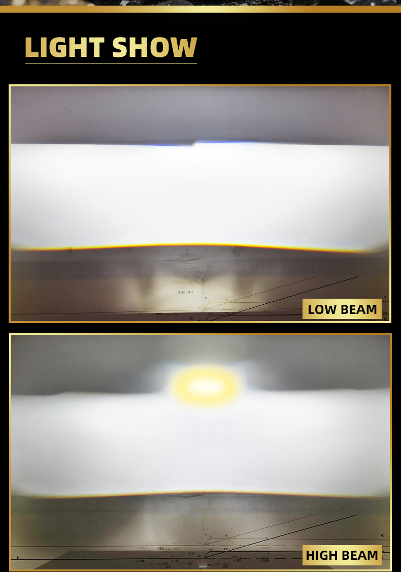 Sanvi KUIJIA Armor Series Especially for Agents Abroad 3 inch Size 80W 6000K K6 LED Projector Lens Headlights Upgrading Retrofit Kits for Car Motorcycle Headlights