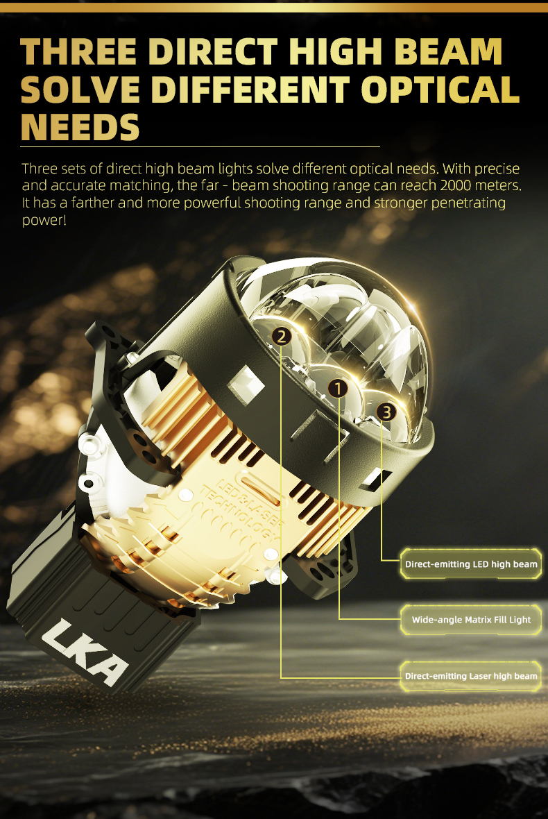 Sanvi KUIJIA Armor Series Especially for Agents Abroad 3 inch Size 85W 6000K LKA Auto Bi LED Projector Lens Headlights Upgrading Retrofit Kits for Car Motorcycle Headlights