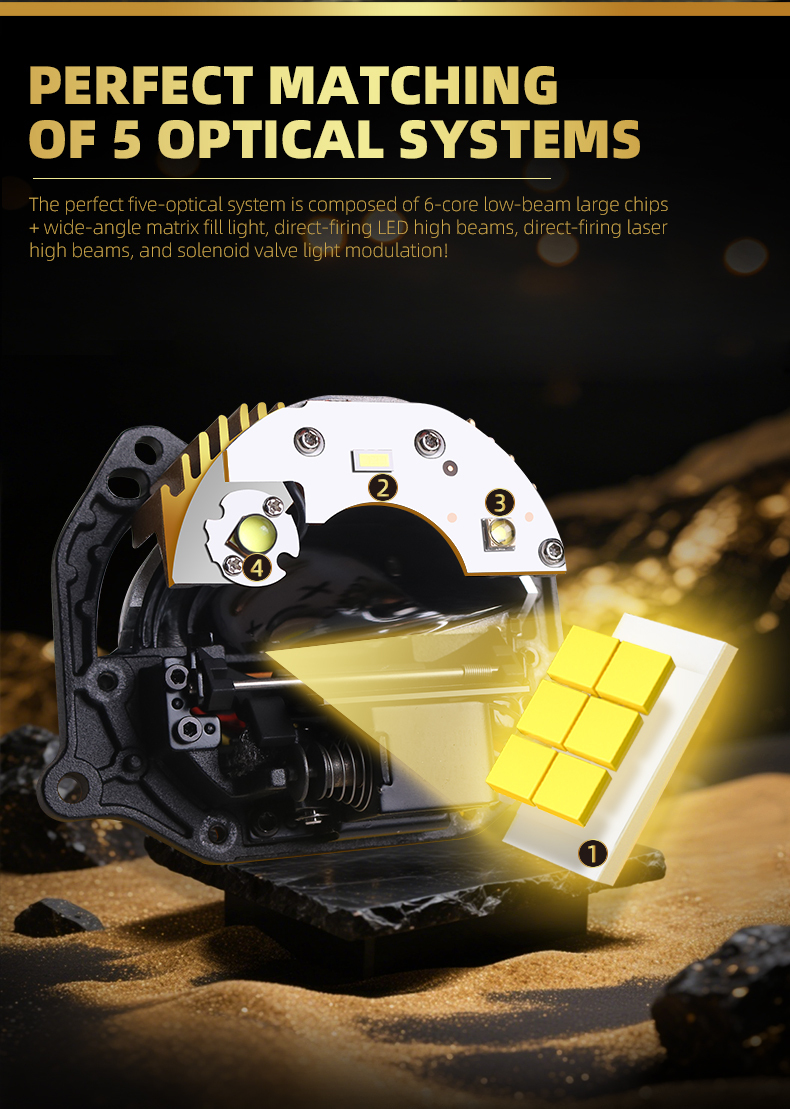 Sanvi KUIJIA Armor Series Especially for Agents Abroad 3 inch Size 85W 6000K LKA Auto Bi LED Projector Lens Headlights Upgrading Retrofit Kits for Car Motorcycle Headlights