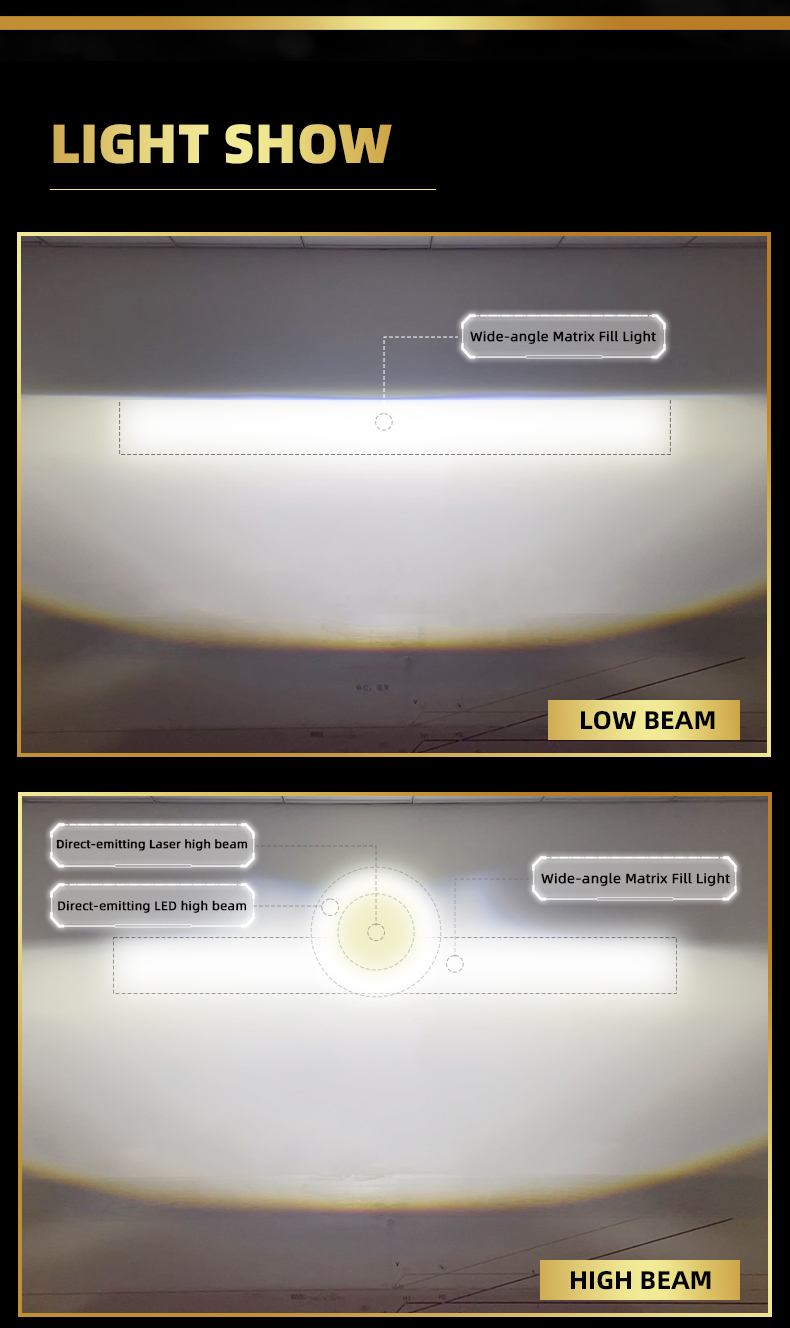 Sanvi KUIJIA Armor Series Especially for Agents Abroad 3 inch Size 85W 6000K LKA Auto Bi LED Projector Lens Headlights Upgrading Retrofit Kits for Car Motorcycle Headlights