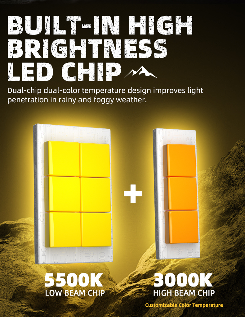 Sanvi Auto Lights S200 Hot Sale 12V 66WSilverado LED Work Light Salle Auto Flashing Light Grille for Car Motorcycle for Jeep Truck Headlight