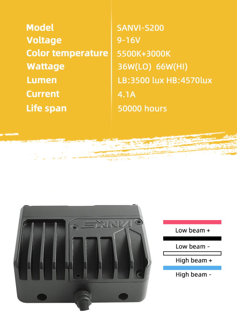 Sanvi Auto Lights S200 Hot Sale 12V 66WSilverado LED Work Light Salle Auto Flashing Light Grille for Car Motorcycle for Jeep Truck Headlight