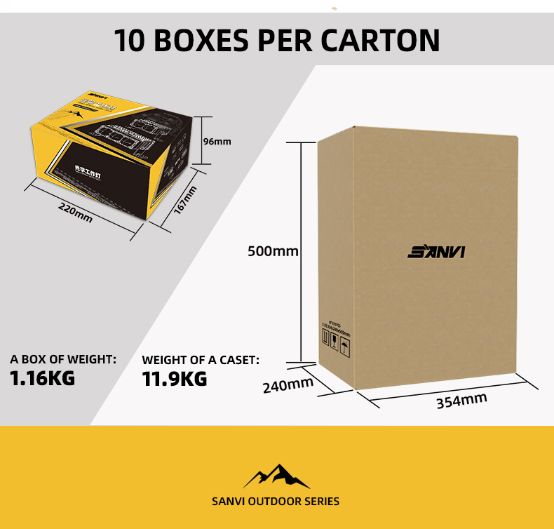 Sanvi Auto Lights S200 Hot Sale 12V 66WSilverado LED Work Light Salle Auto Flashing Light Grille for Car Motorcycle for Jeep Truck Headlight