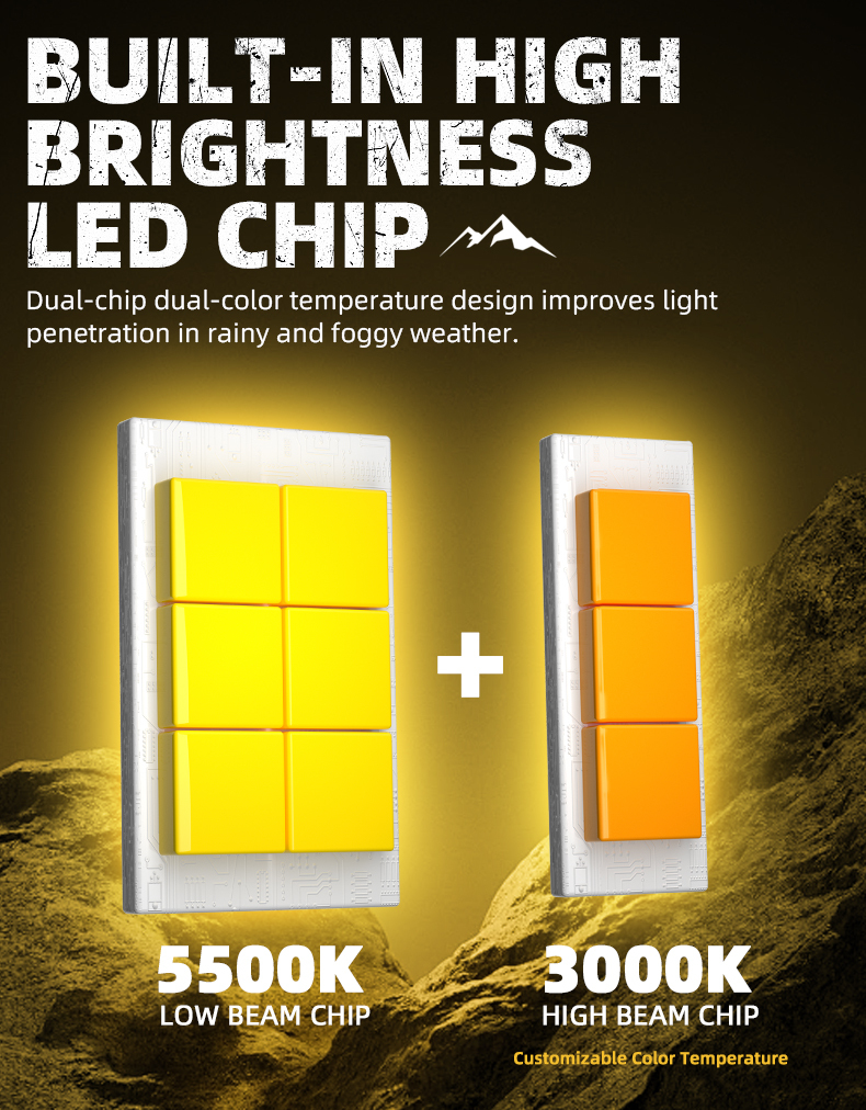 Sanvi Auto Lights S300 Universal Blue LED Car Front Grille Light Strobe Running Lamps DRL White Yellow 12V 92W Auto Bulb for CT200h Accord X3 X5