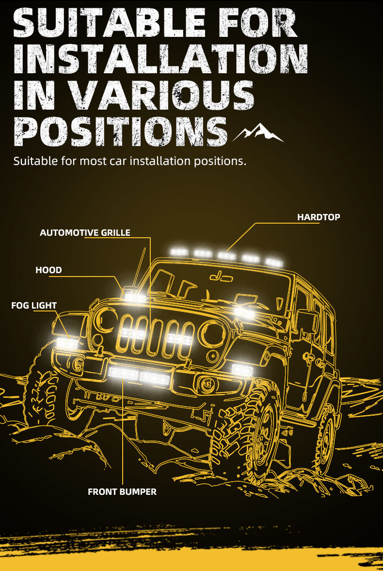 Sanvi Auto Lights S300 Universal Blue LED Car Front Grille Light Strobe Running Lamps DRL White Yellow 12V 92W Auto Bulb for CT200h Accord X3 X5