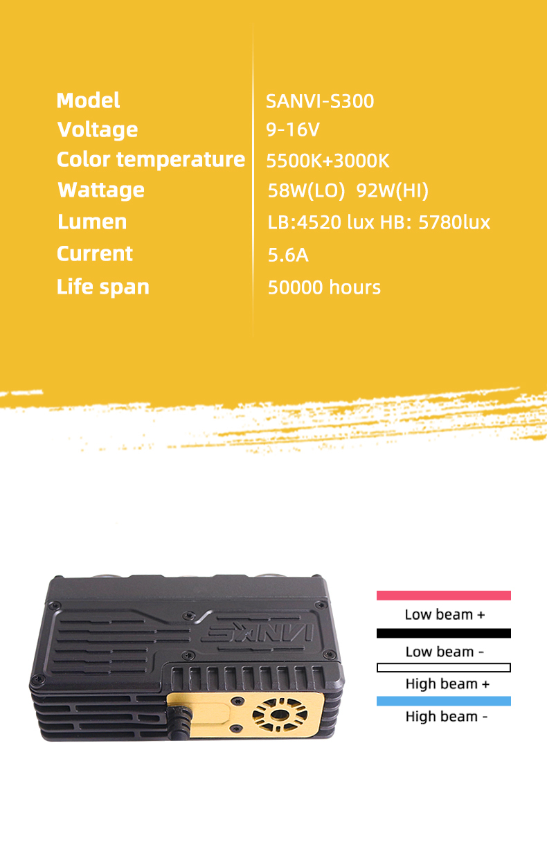 Sanvi Auto Lights S300 Universal Blue LED Car Front Grille Light Strobe Running Lamps DRL White Yellow 12V 92W Auto Bulb for CT200h Accord X3 X5