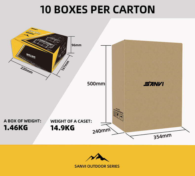 Sanvi Auto Lights S300 Universal Blue LED Car Front Grille Light Strobe Running Lamps DRL White Yellow 12V 92W Auto Bulb for CT200h Accord X3 X5