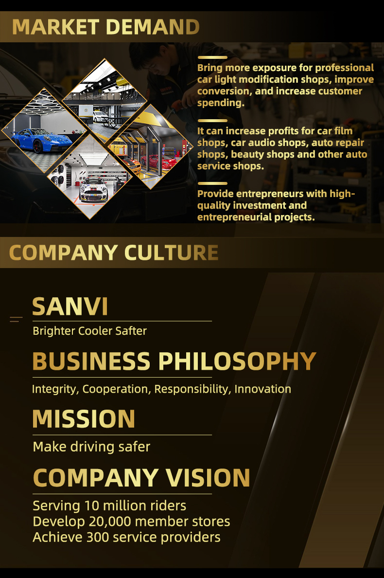 Sanvi KUIJIA Armor Series Especially for Agents Abroad 3 inch Size 80W 6000K K6 LED Projector Lens Headlights Upgrading Retrofit Kits for Car Motorcycle Headlights