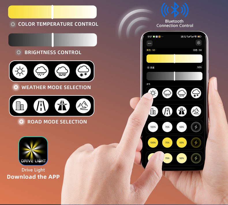 Sanvi auto lighting system new arrival 61w 6000k 3000k smart Ai50 bluetooth app led projector lens headlight brightness power color adjustable led headlights