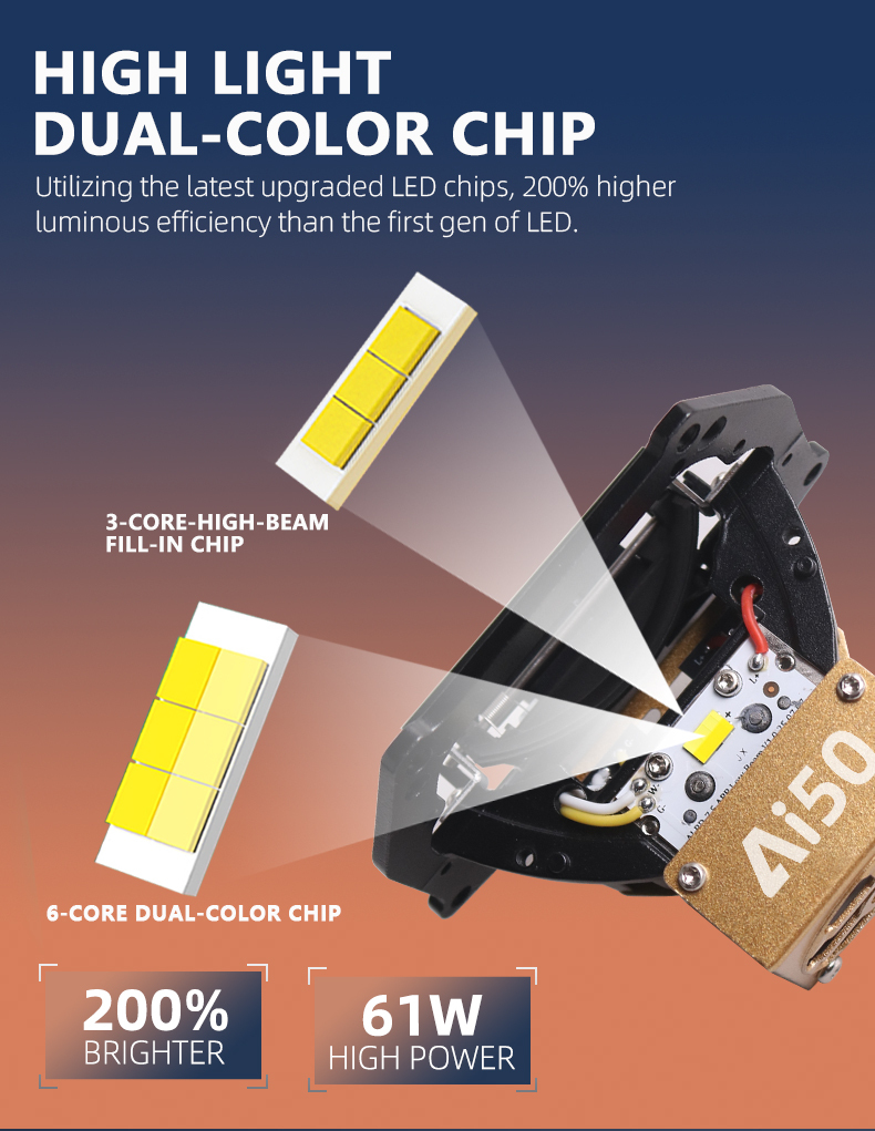 Sanvi auto lighting system new arrival 61w 6000k 3000k smart Ai50 bluetooth app led projector lens headlight brightness power color adjustable led headlights