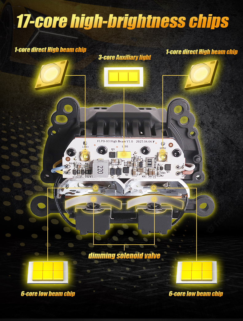 Sanvi auto lights 60w 90w 6000k B5 Blue Lens led projector lens headlight with 5pcs blue led lens for car motorcycle headlight