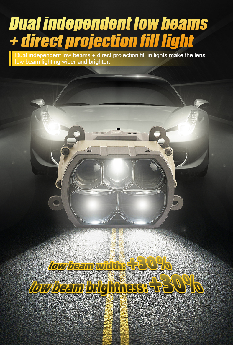 Sanvi auto lights 60w 90w 6000k B5 Blue Lens led projector lens headlight with 5pcs blue led lens for car motorcycle headlight