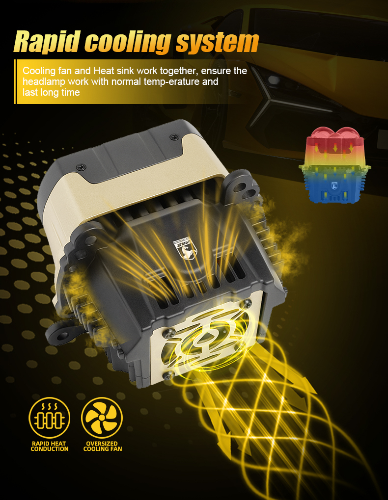 Sanvi auto lights 60w 90w 6000k B5 Blue Lens led projector lens headlight with 5pcs blue led lens for car motorcycle headlight