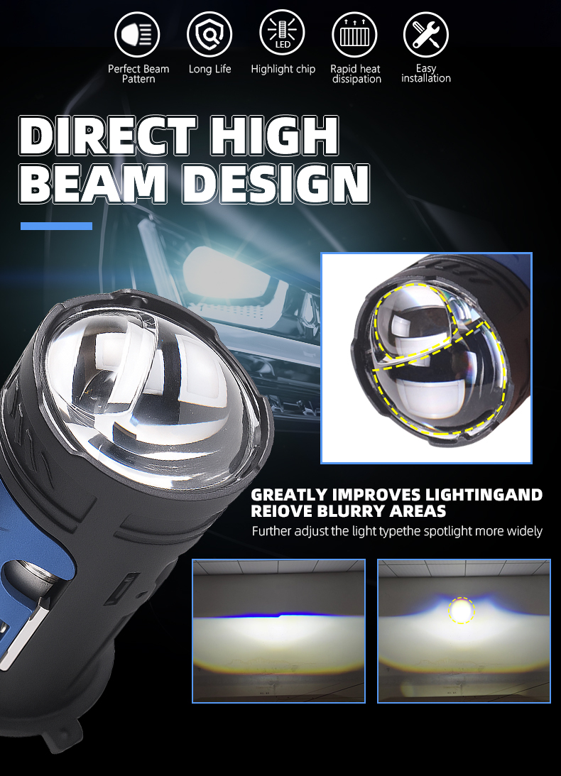 Sanvi auto lighting system 48w 65w 5500k high power H4 mini led projector lens headlight bulbs for car and motorcycle lights