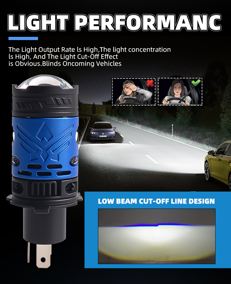 Sanvi auto lighting system 48w 65w 5500k high power H4 mini led projector lens headlight bulbs for car and motorcycle lights