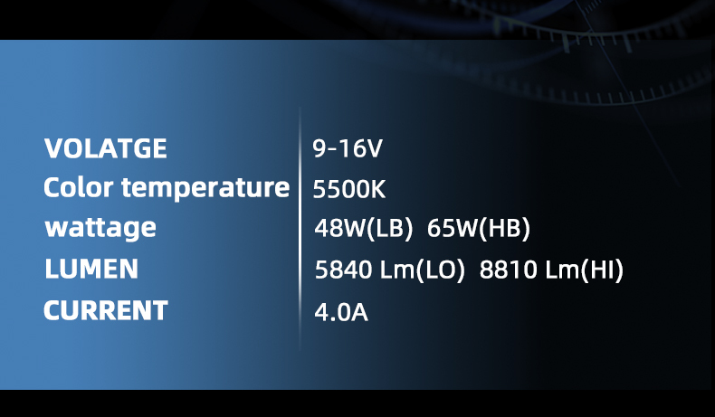 Sanvi auto lighting system 48w 65w 5500k high power H4 mini led projector lens headlight bulbs for car and motorcycle lights